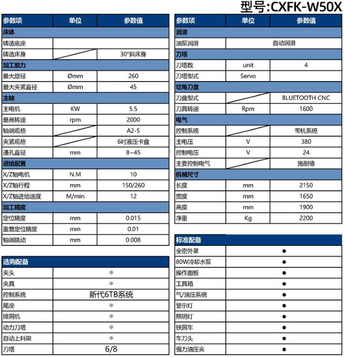 數(shù)控車(chē)銑復(fù)合機(jī)床CXFK-W50X參數(shù)表 數(shù)控車(chē)銑復(fù)合機(jī)床CXFK-W50X參數(shù)表