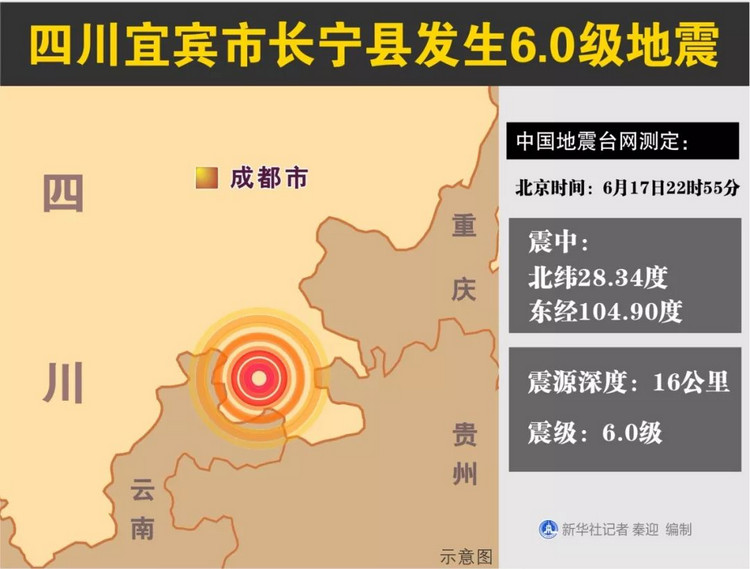 四川宜賓地震示意圖