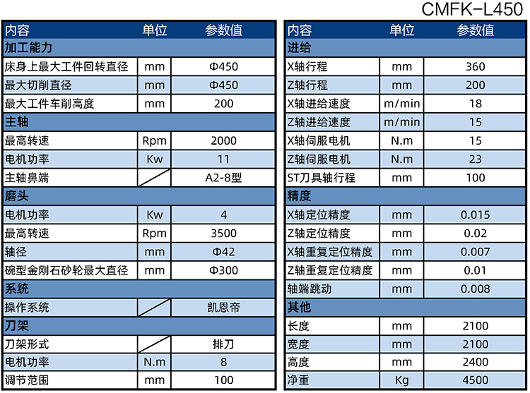 CMFK-L450剎車盤車磨一體機參數(shù)表 CMFK-L450剎車盤車磨一體機參數(shù)表