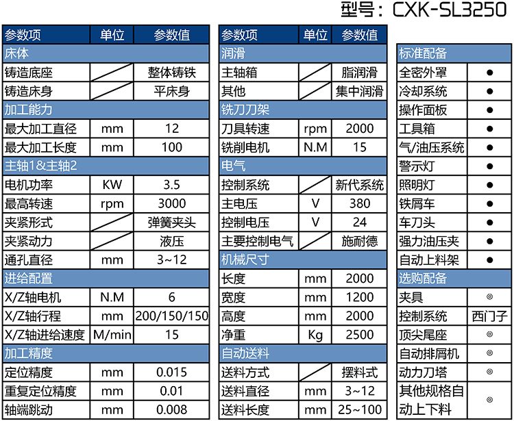 SL3250雙主軸車銑復合機床參數(shù)表 SL3250雙主軸車銑復合機床參數(shù)表