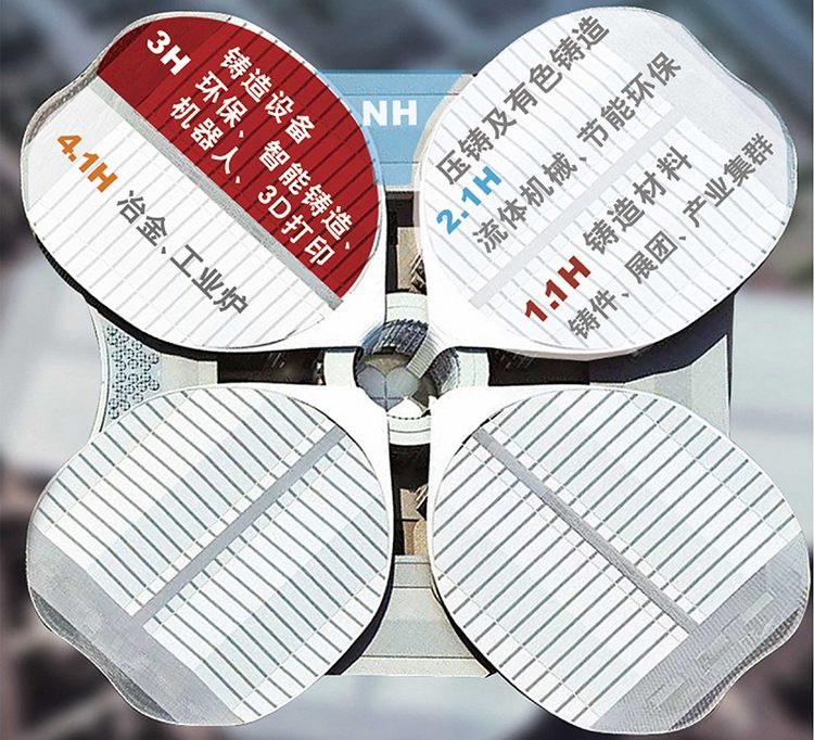 2021第十九屆中國國際鑄造博覽會 2021第十九屆中國國際鑄造博覽會