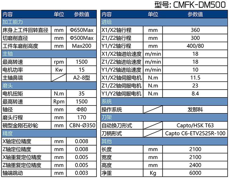 CMFK-DM500剎車盤對磨機床參數表 CMFK-DM500剎車盤對磨機床參數表
